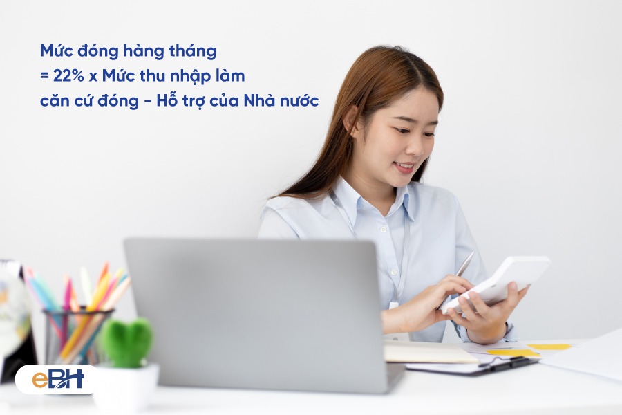 Mức đóng BHXH tự nguyện 2025 theo đối tượng Mức đóng BHXH tự nguyện 2025 theo đối tượng