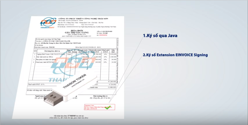 Cách ký chữ ký số trên hóa đơn điện tử