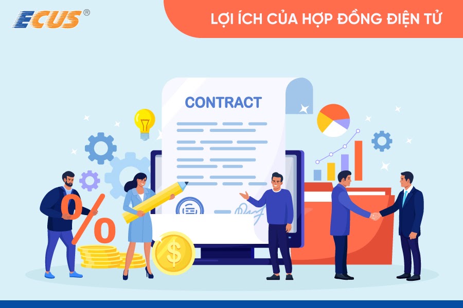hợp đồng điện tử