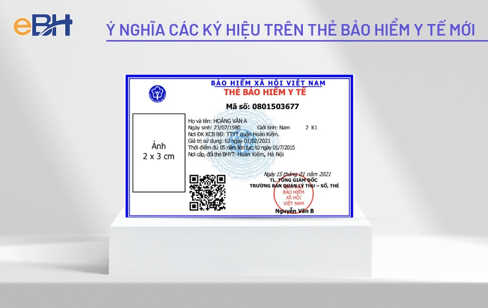 bảo hiểm y tế 1